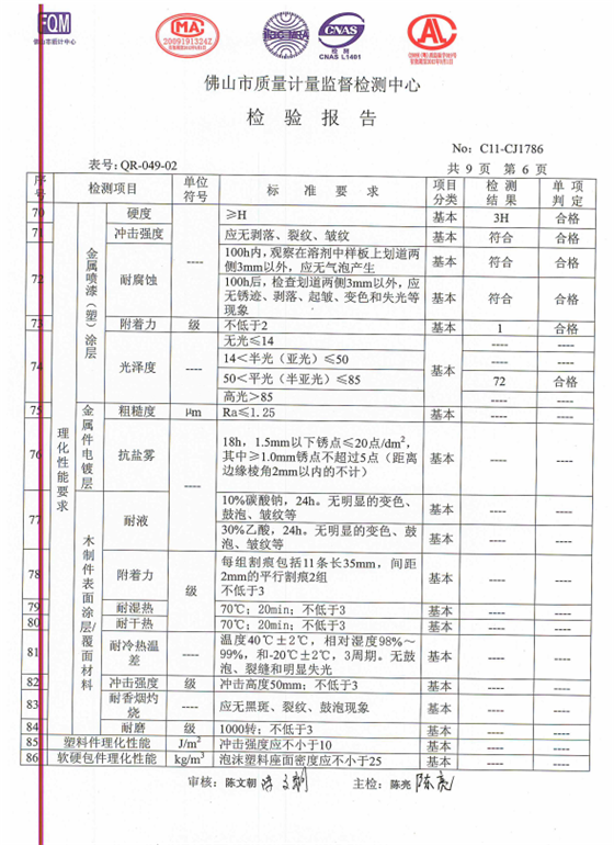 檢測(cè)報(bào)告5.png