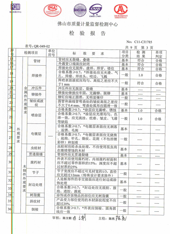 檢測報(bào)告12.png